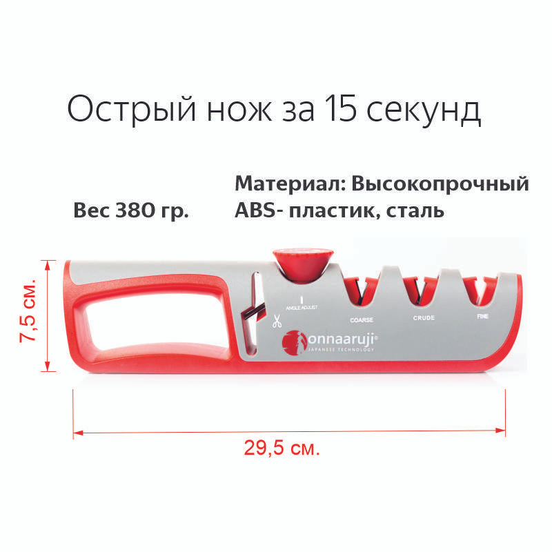 Текст при отключенной в браузере загрузке изображений