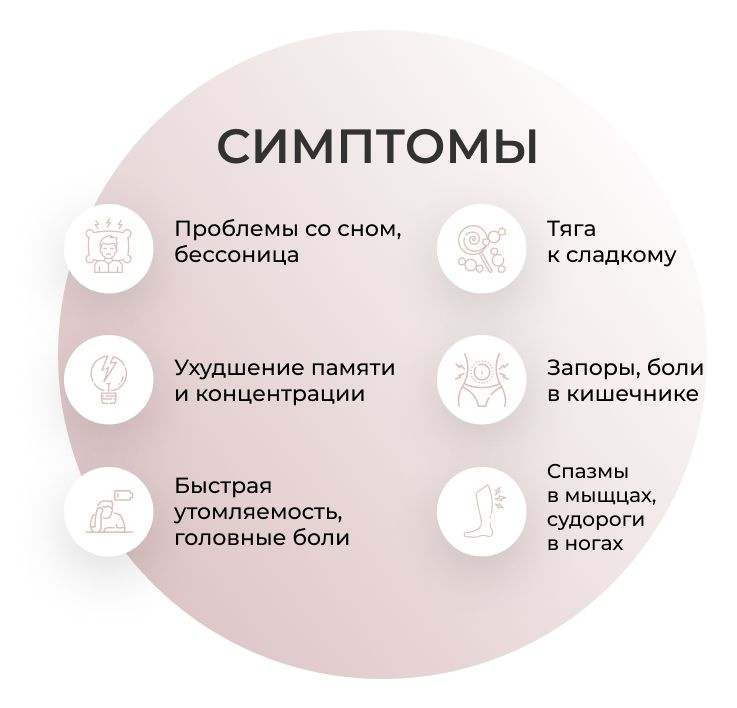 Текст при отключенной в браузере загрузке изображений