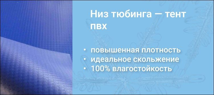 Текстовое описание изображения