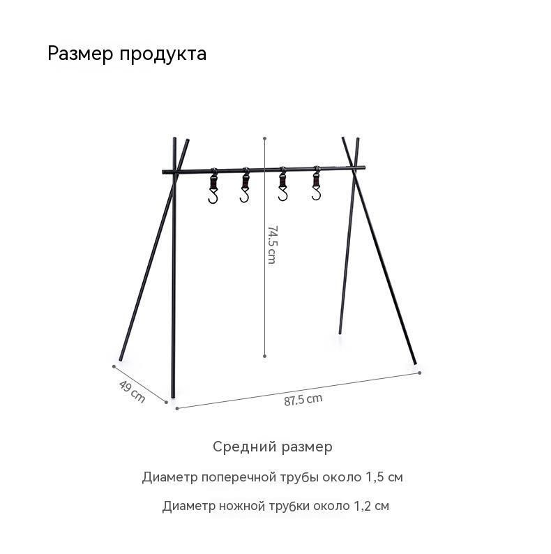 Текстовое описание изображения