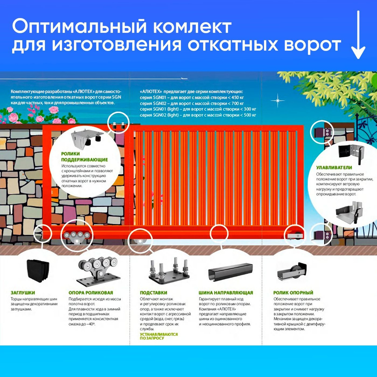 Полный комплект для сборки откатных ворот WG Gate Systems