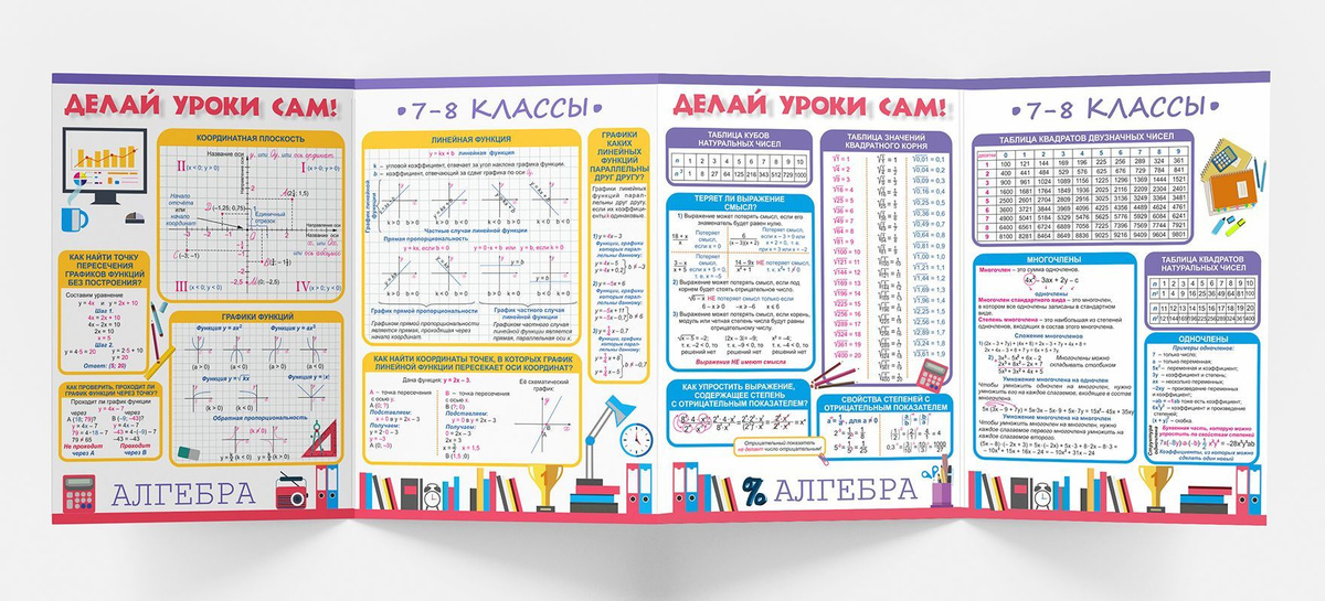 Обучающий буклет алгебра (7-8 класс) 