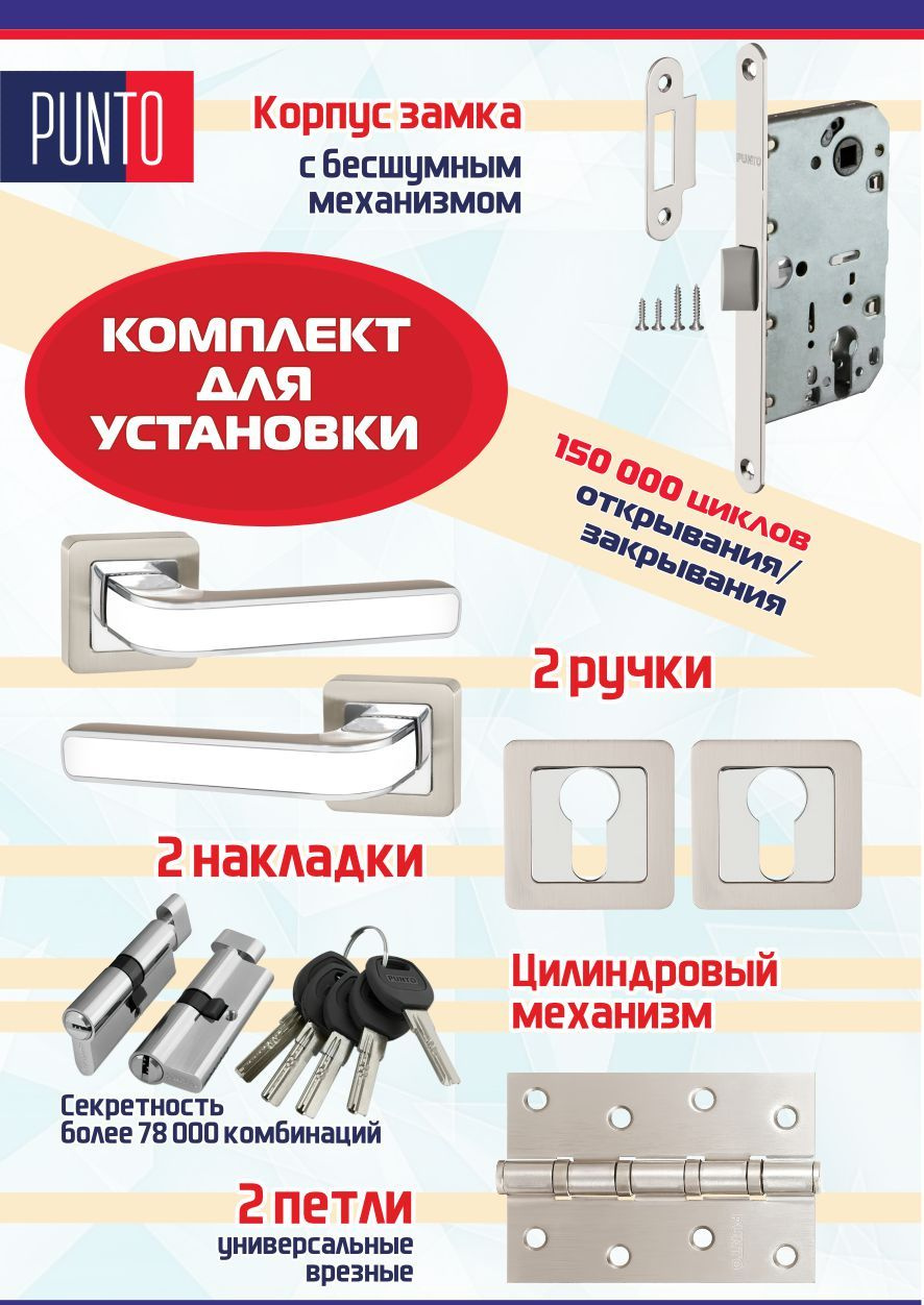 Ручка NOVA QR SN/WH-19 мат. никель/белый + замок + накладка + цилинд с вертушкой + 2 петли врезные