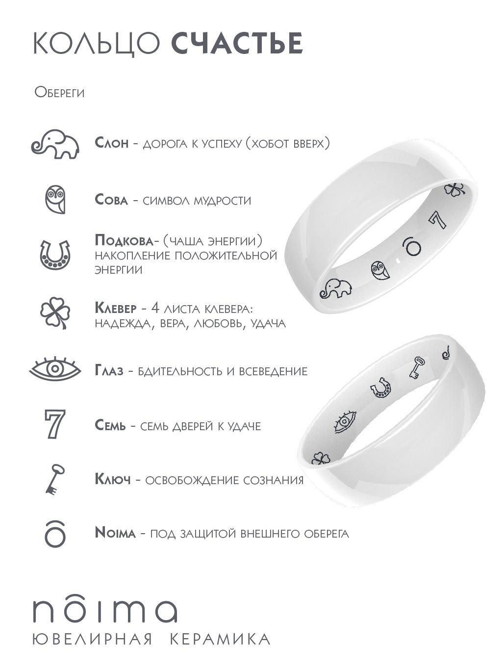 NOIMA Керамическое кольцо женское / кольцо керамика белое / парные кольца снадписью в подарок девушке / кольцо мужское - купить с доставкой повыгодным ценам в интернет-магазине OZON (726295862)