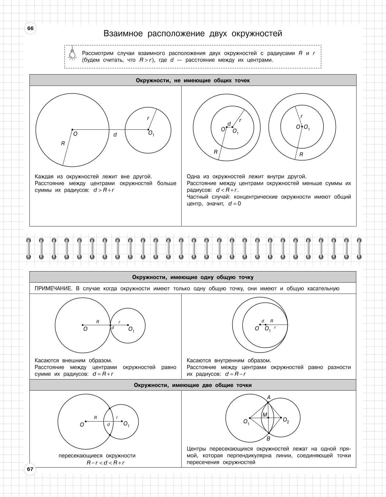 Геометрия: 7-11 классы | Geometry: Grades 7-11 - Ozon image 6