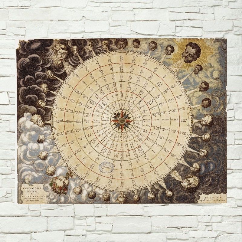 СтариннаяКартаветров(репринткарты1652года).