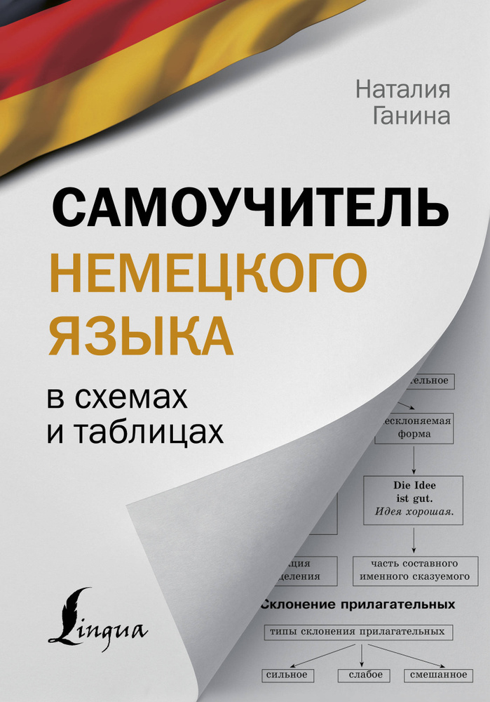 Самоучитель немецкого языка в схемах и таблицах | Ганина Наталия  #1