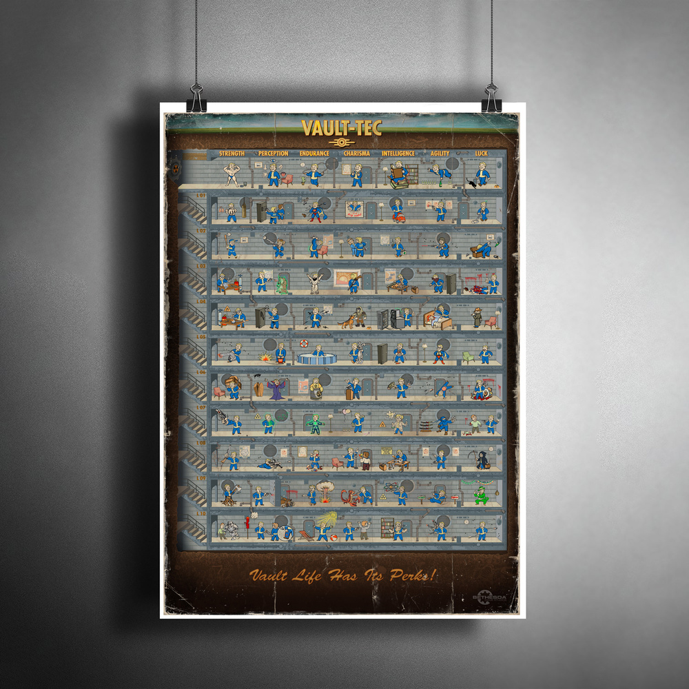 Постер плакат для интерьера "Компьютерная игра: Fallout - Vault Boy. Игра Фоллаут: Волт-Бой"/ Декор дома, #1