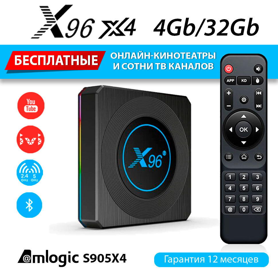 Медиаплеер X96 X4 4/32GB Amlogic S905X4 смарт ТВ приставка Android 11 (с настройкой)  #1
