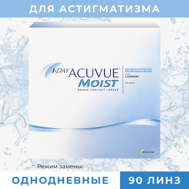 Астигматические линзы 1-Day Moist for Astigmatism, Однодневные, -2.00 / 14.5 / 8.5, AXIS: 180, CYL: -2.25, #1