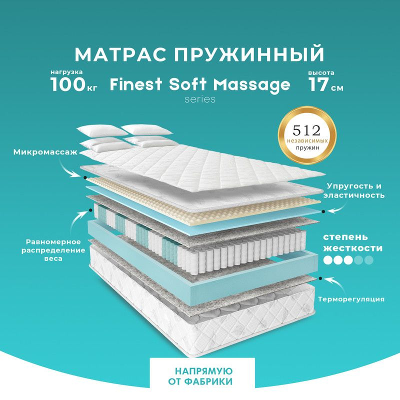 PRIME SLEEP Матрас Finest Soft Massage, Независимые пружины, 95х195 см #1