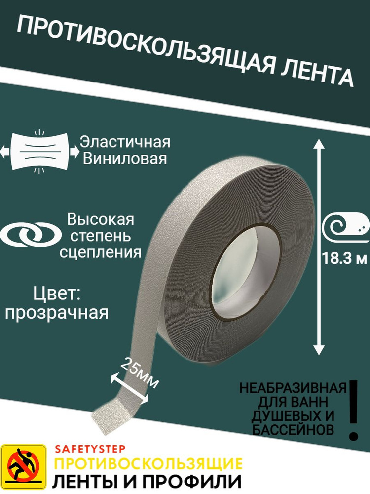 Противоскользящая лента Anti Slip Tape, неабразивная, полимерная, размер 25мм х 18.3м, цвет прозрачный, #1