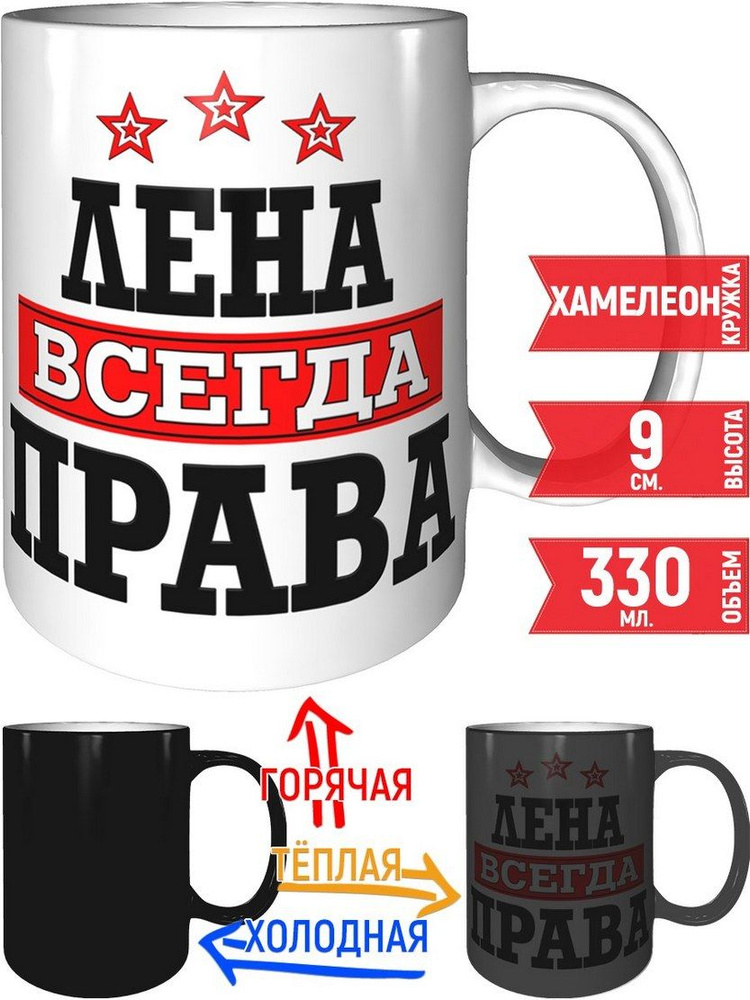 Grand Cadeau Кружка "Лена", 1 шт #1