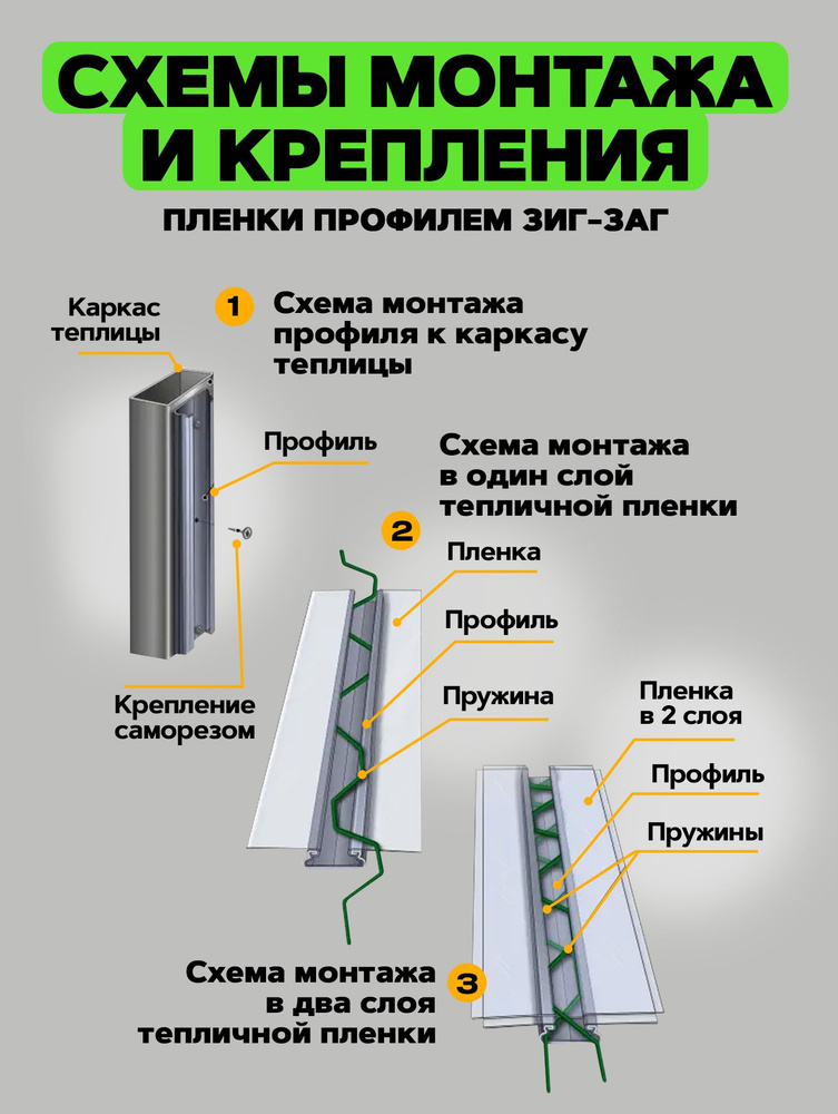 Профиль Зиг-Заг для крепления пленки для теплиц и парников, длина 1 м. 1 комплект  #1