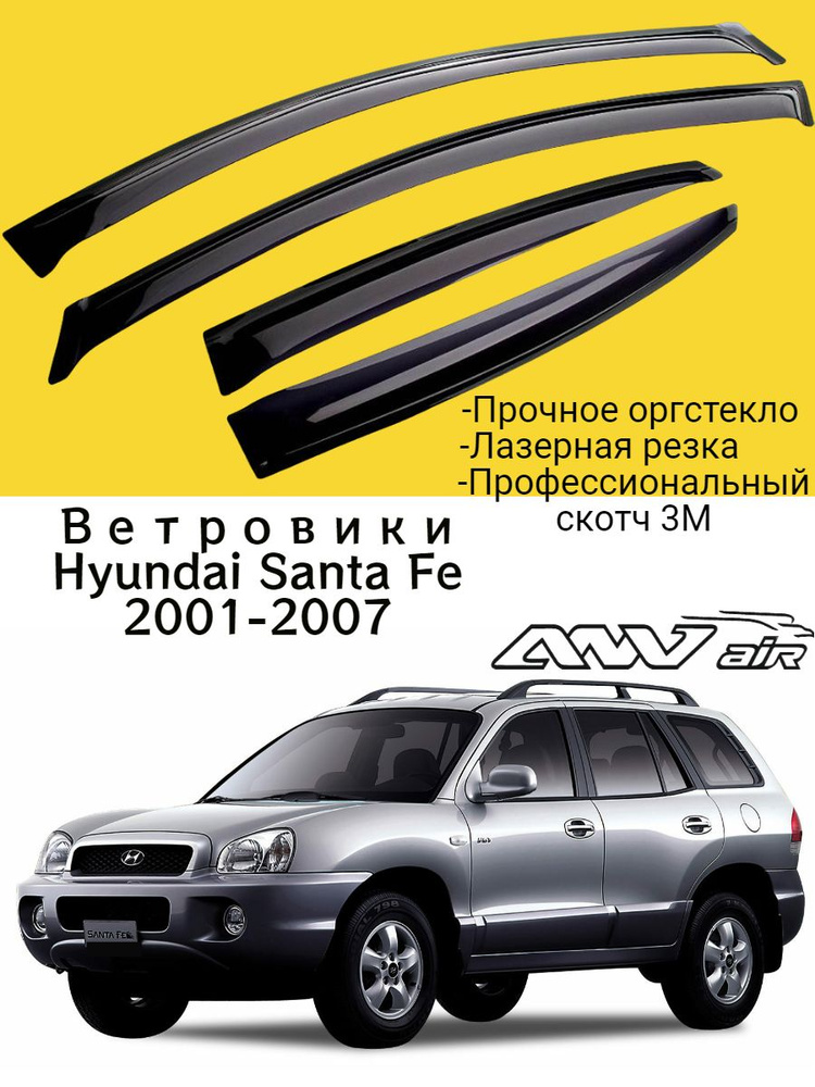 Ветровики, Дефлекторы боковых окон Hyundai Santa Fe поколение 2001-2006 г Classic/ Ветровики стекол для #1