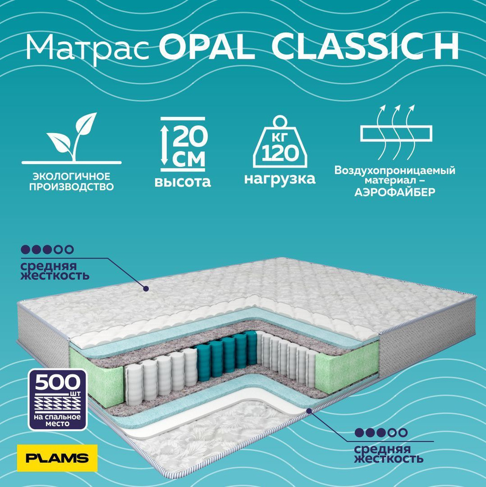 Матрас пружинный OPAL CLASSIC H 130х195 #1