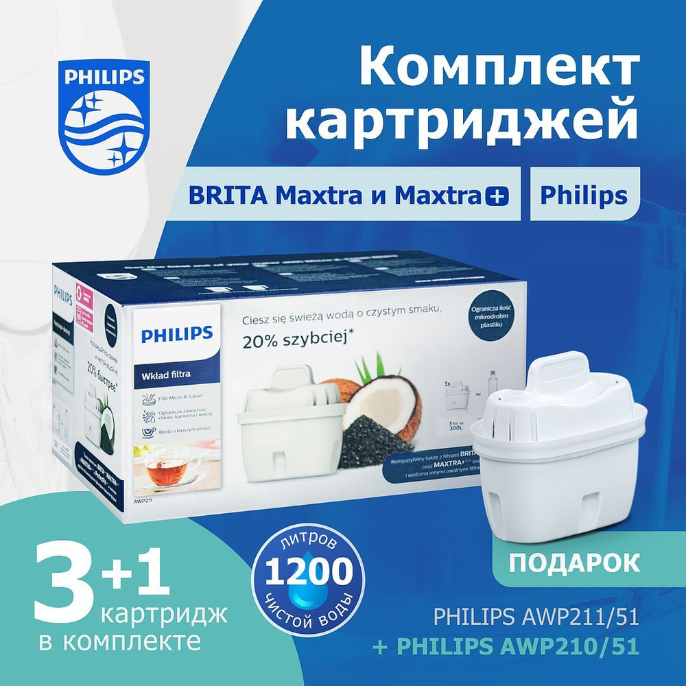 Сменные картриджи для фильтр-кувшинов Брита и Philips AWP211, 3шт+ПОДАРОК картридж AWP210 (1шт), активированный #1