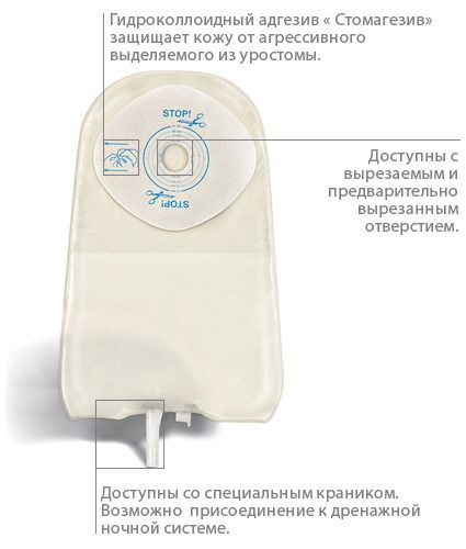 064927 Однокомпонентный мочеприемник Стомадресс Плюс, стандартный, прозрачный, 19мм №10  #1