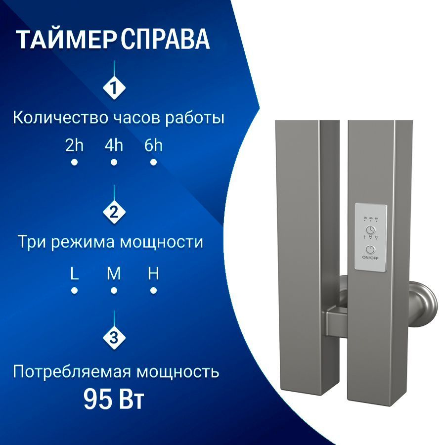 Дизайн-радиатор электрический с таймером, квадратный профиль Маргроид BAU Inaro 120х6, нержавеющая сталь #1