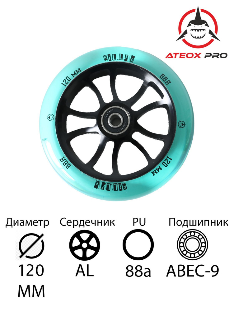 Колесо для трюкового самоката ATEOX 120mm (бирюзовое) #1