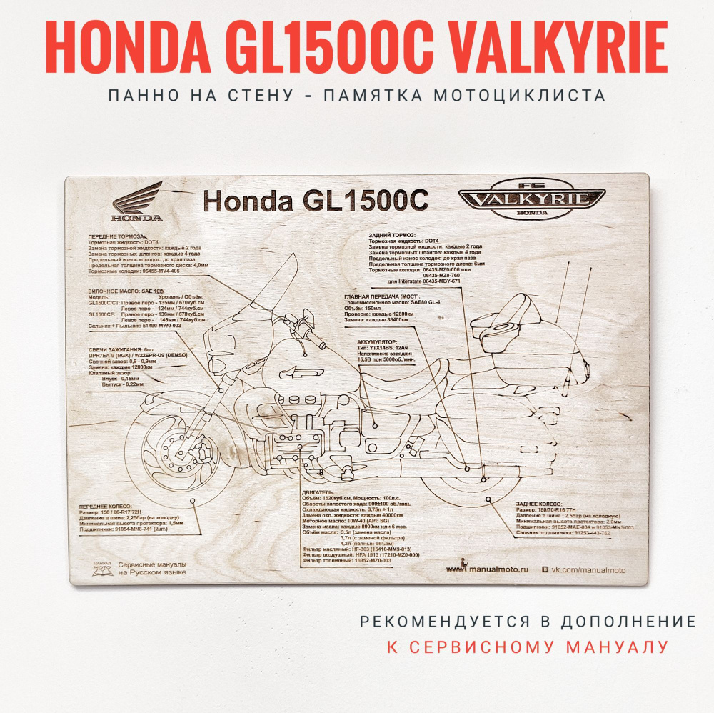 Панно на стену Honda GL 1500C Valkyrie шпаргалка по уходу за мотоциклом  #1