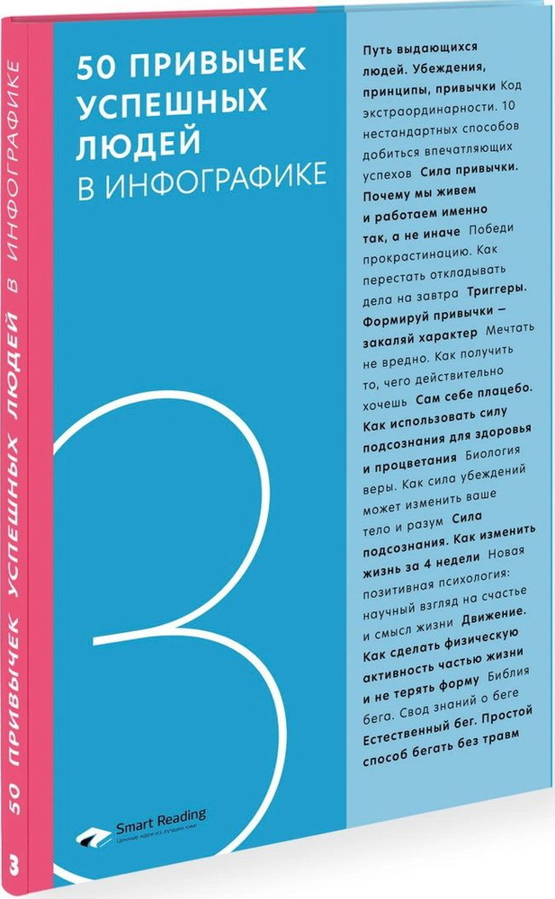 50 привычек успешных людей в инфографике #1