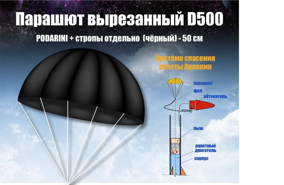 Парашют вырезанный, диаметр 20 см + стропы отдельно (цвет черный)  #1