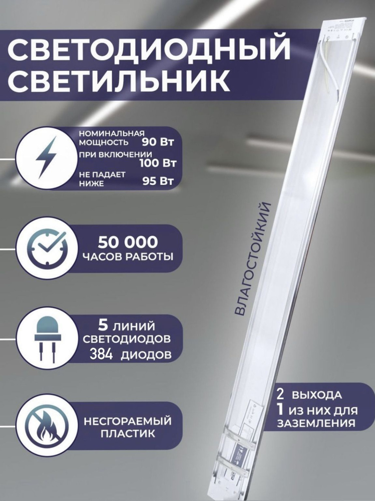 Светодиодный линейный светильник 90 BT, прозрачный, влагоустойчивый  #1