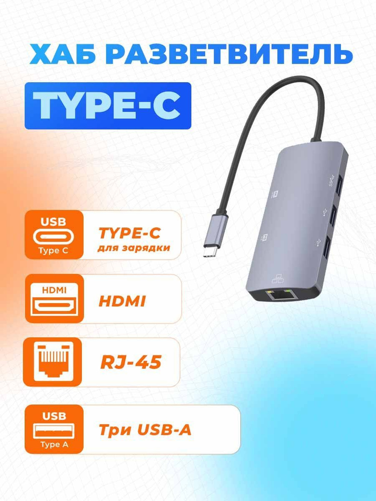 Адаптер USB-C AULA UC-910, HDMI, RJ-45 #1