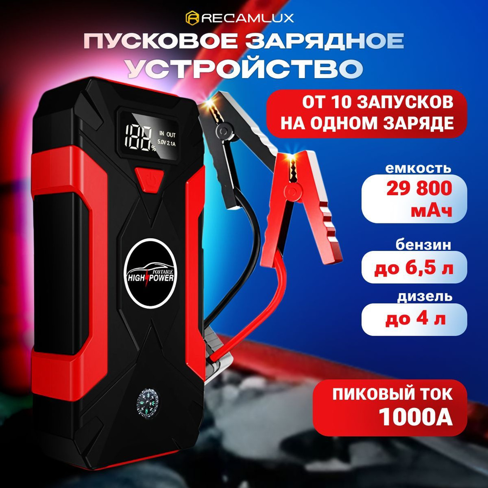 Кабель для пуско-зарядного устройства - купить с доставкой по выгодным ...
