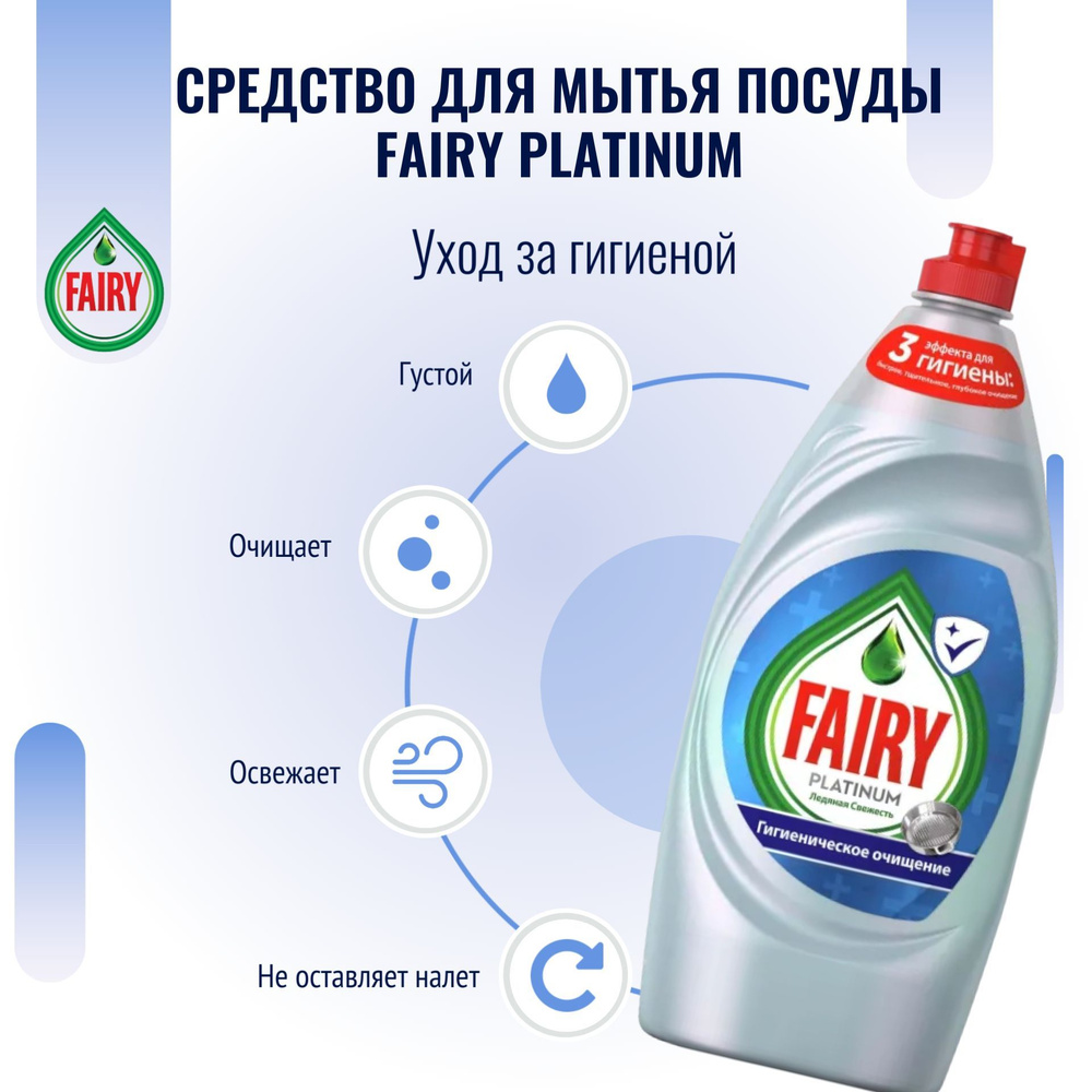 Средство для мытья посуды Fairy Platinum Ледяная свежесть 450 мл  #1