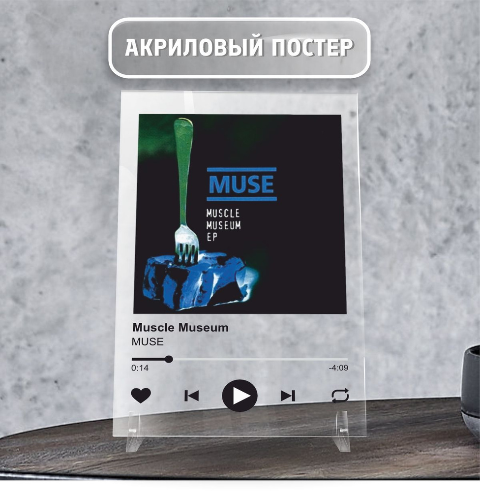 Spotify Спотифай постер интерьерный MUSE - Muscle Museum 20х14 см #1