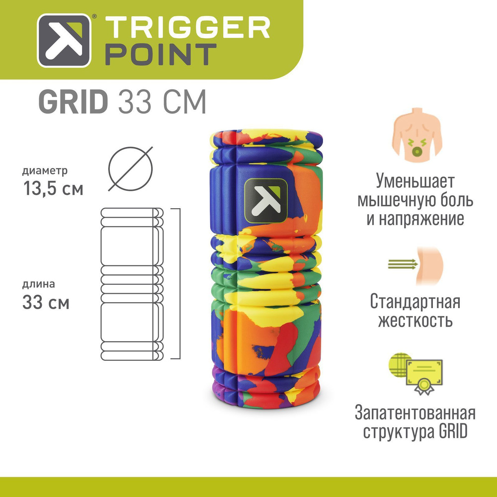 Массажный ролик Trigger Point Grid - Rainbow, 33 см #1