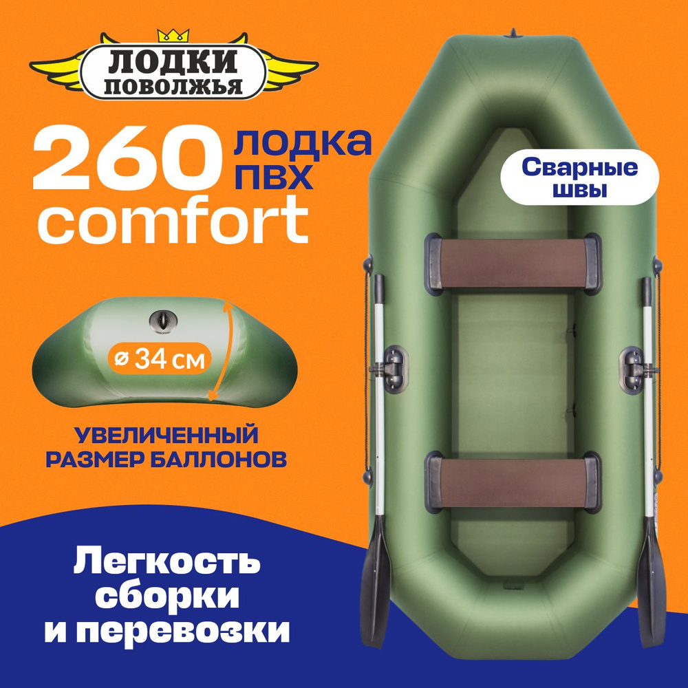 Лодка надувная для рыбалки ПВХ Лодки Поволжья 260 Comfort двухместная гребная, зеленая  #1