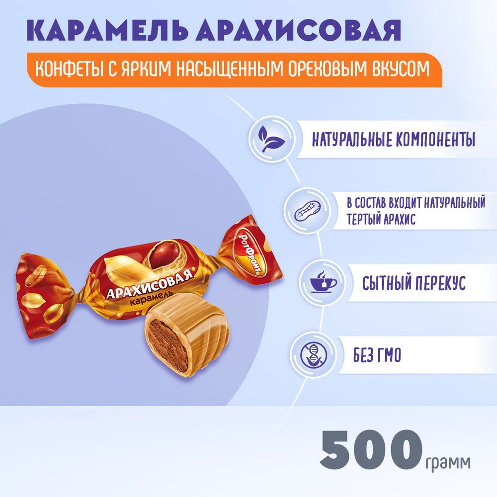 Карамель Арахисовая 500 грамм Рот Фронт #1