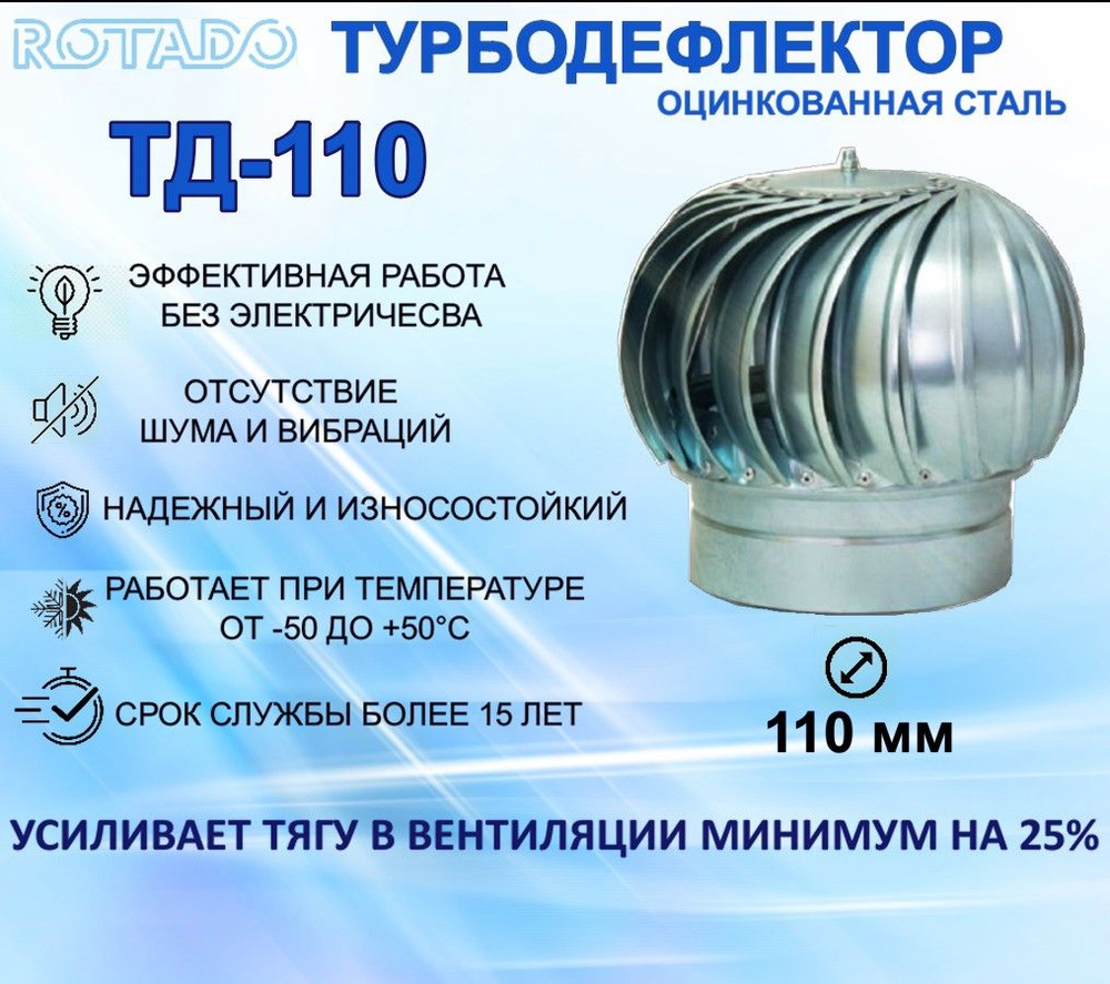 Турбодефлектор ТД-110 ROTADO Оцинкованная сталь, вращающийся  #1