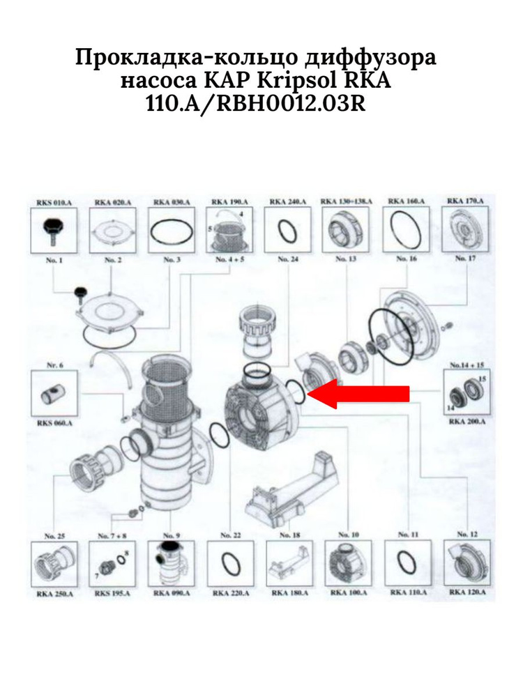 Прокладка-кольцо диффузора насоса KAP Kripsol RKA 110.A/RBH0012.03R #1