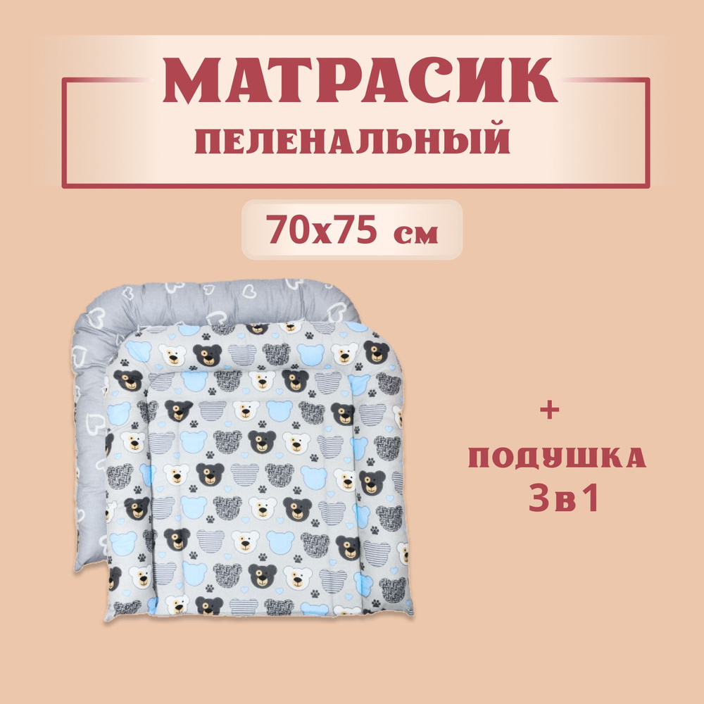 Матрасик на пеленальный стол 70х75см, для новорожденных, универсальный. Двухсторонний, 2 цвета - мишки, #1