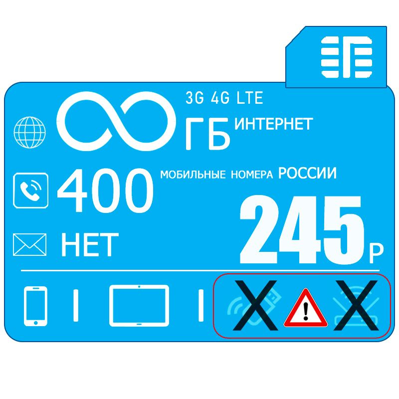 SIM-карта для смартфона I с безлимитным интернетом I 400мин I245₽/мес (Вся Россия)  #1