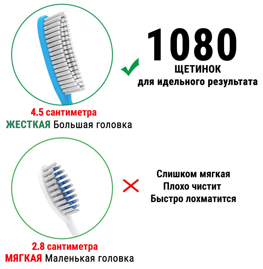 Текст при отключенной в браузере загрузке изображений