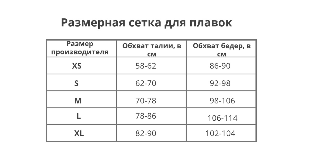 Текстовое описание изображения