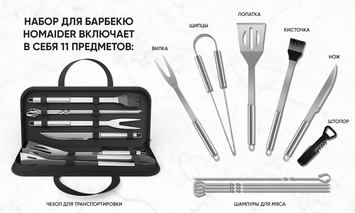 Текстовое описание изображения