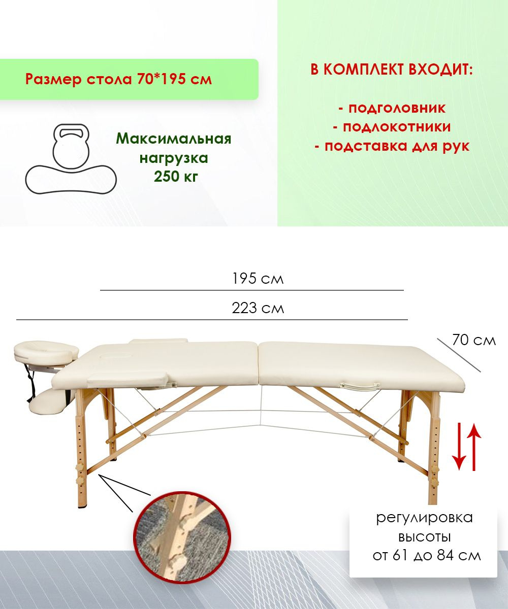 Текст при отключенной в браузере загрузке изображений