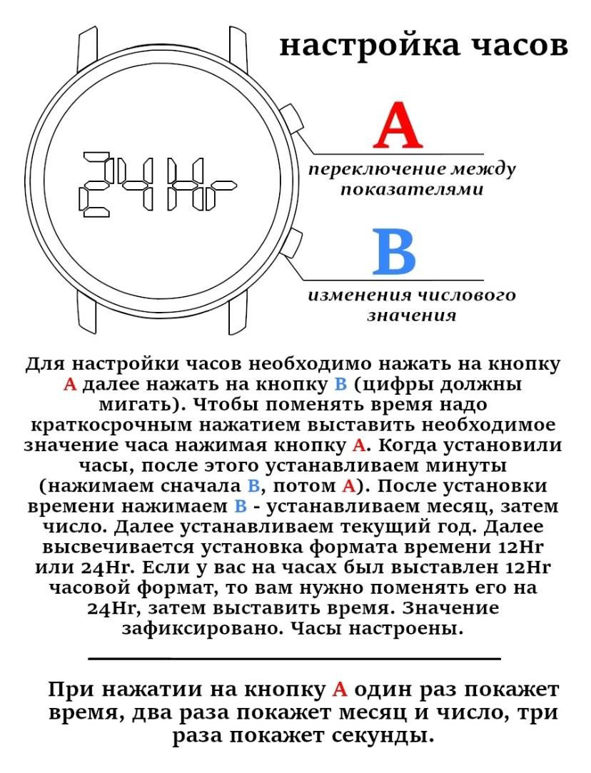 Текстовое описание изображения