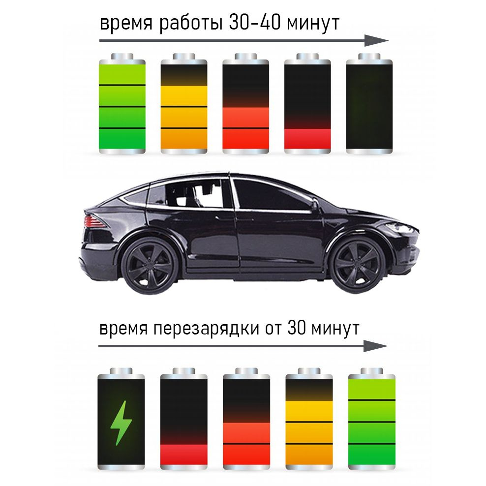 Текст при отключенной в браузере загрузке изображений