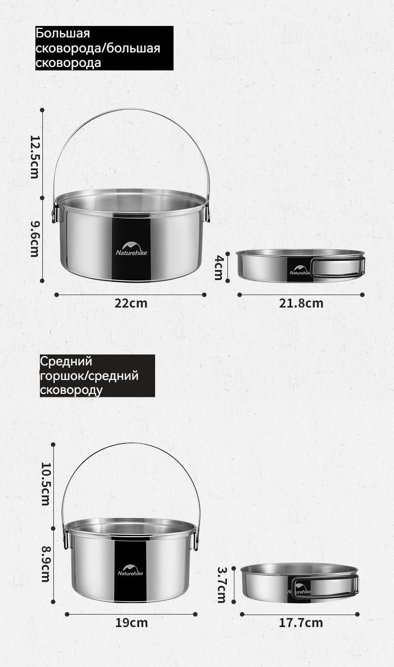 Текстовое описание изображения