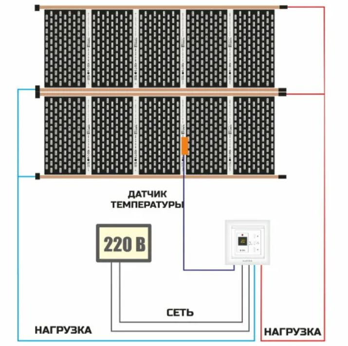 Текстовое описание изображения