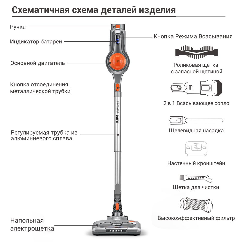 Текстовое описание изображения