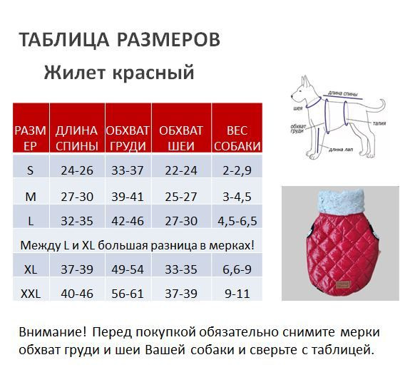 Текст при отключенной в браузере загрузке изображений