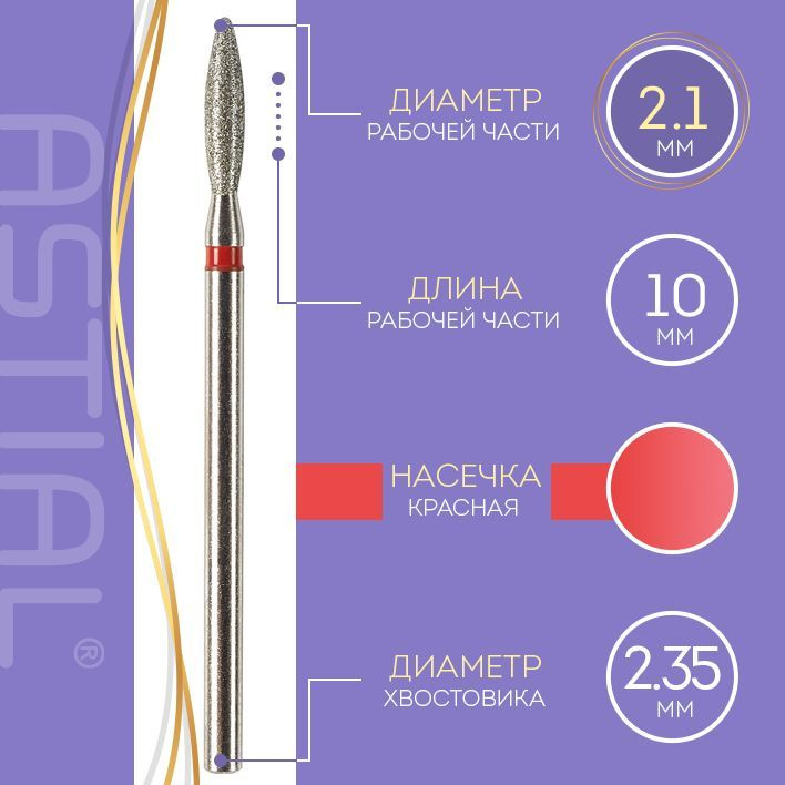 Текст при отключенной в браузере загрузке изображений